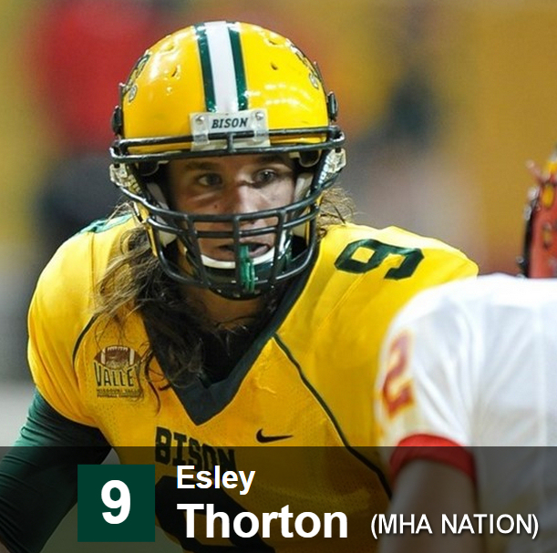 MHA Nations Esley Thorton and NDSU Bison upset Iowa State Cyclones