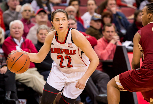 No. 8 Louisville Women’s Basketball, Virginia Square Off Again on Sunday