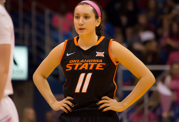 Lakota Beatty Looks Beyond Basketball to Succeed at Oklahoma State