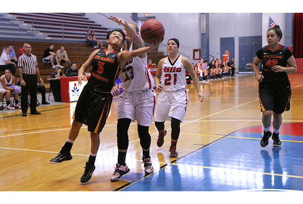Celeste Claw (Navajo) Scores 21 Points for BYU-Hawaii in 68-57 Loss to Hawaii