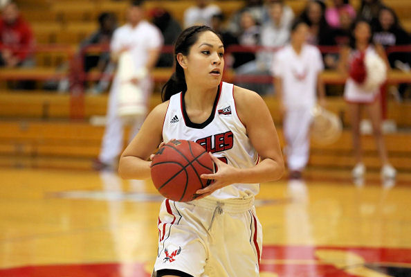 Tisha Phillips (Nez Perce Tribe) adds 12 Points for Eagles who Tak e Down Nortern Colorado, 66-57