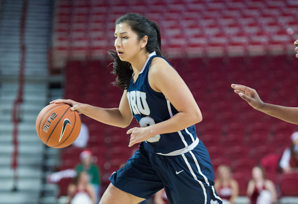 Ashley Beatty (Caddo/Laktota) has career-high 11 Points in 52-42 Win over North Dakota State