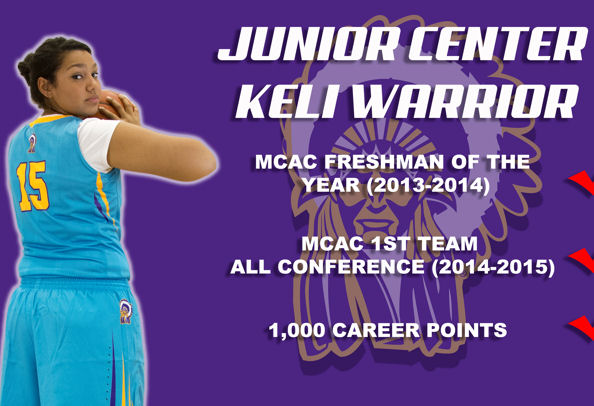 Haskell Indian Nations University’s junior center Keli Warrior (Ponca Tribe) surpasses 1,000 points for her career