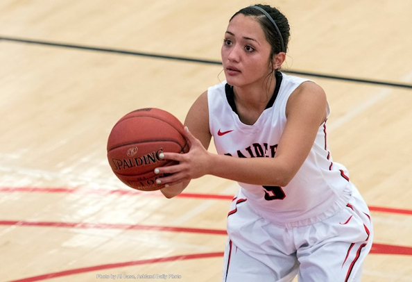 Daranda Hinkey (Shoshone/Paiute) knocked down four 3-pointers on her way to 20 points and six assists for the SOU Raiders
