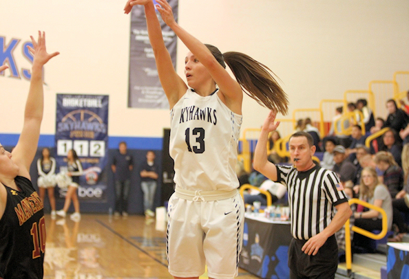 Kayla Herrera (Chippewa) had 19 points and 13 rebounds for Skyhawks who Open Season with Double-Digit Win
