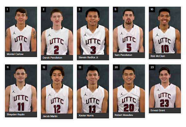 United Tribes Technical College Thunderbird Men’s Basketball Team race out to a 13-3 record at mid-point of the season