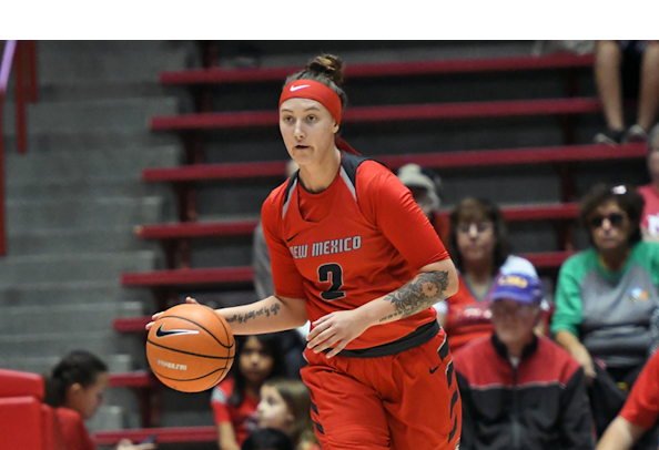 Tesha Buck (Sioux) scored 25 points for the Lobos who Fall at Boise State