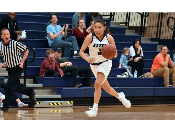 JJ Nakai (Navajo) becomes first Pima women’s basketball player named WBCA All-American