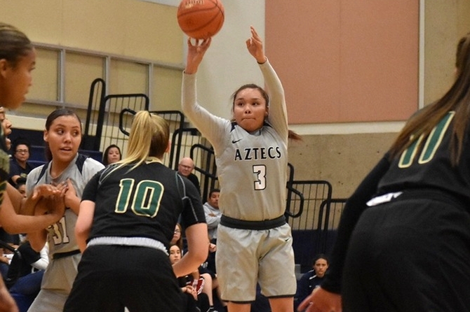 Jacqulynn Nakai (Navajo) pops off for 32 points as Aztecs women’s basketball stymies Mesa CC