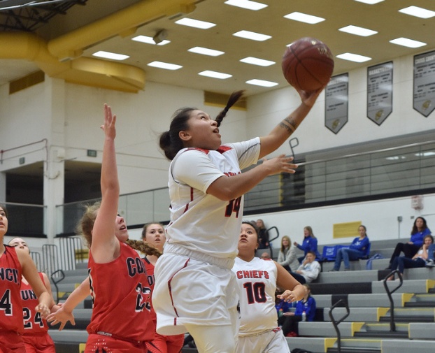 Harley Jackson (Shoshone-Bannock): Signed National Letter Of Intent At NAIA’s Rocky Mountain College