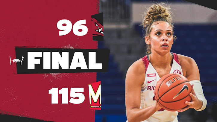 Chelsea Dungee (Cherokee) had 18 Points as No. 14 Arkansas Falls To No. 12 Maryland, 115-96