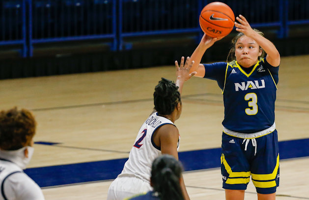 JJ Nakai (Navajo) Leads NAU with 18 Points in 89-60 Win over Eastern Washington