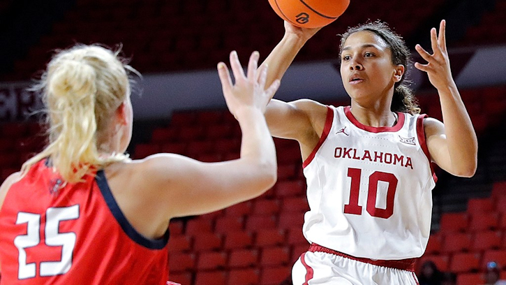 Oklahoma freshman point guard Kelbie Washington (Choctaw) was named the Big 12’s Newcomer of the Week