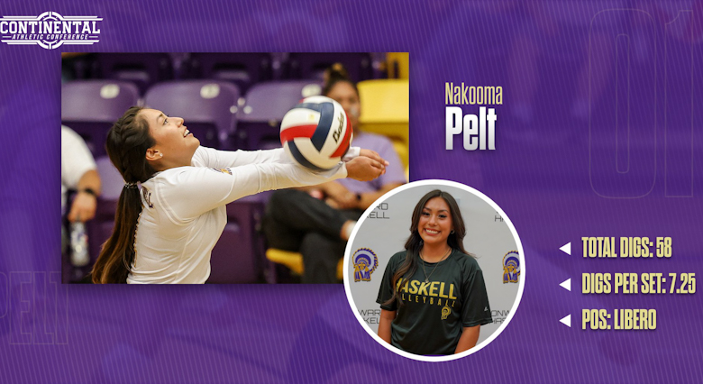 Haskell Indian Nations University Junior Nakooma Pelt (Navajo) Named the CAC Conference Defender of the Week