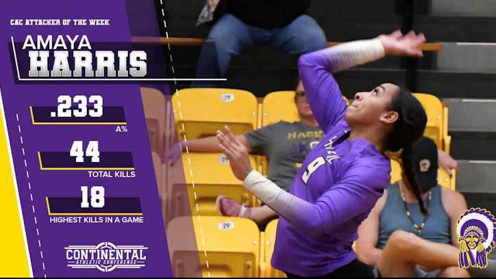 Haskell Indian Nations University sophomore Amaya Harris (Apache) Named CAC Conference Named Attacker of the Week