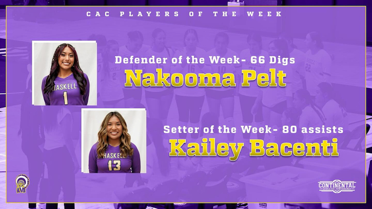 Haskell Indian Nations University freshman Kailey Becenti and senior Nakooma Pelt named as the Continental Athletic Conference Volleyball Players of the Week