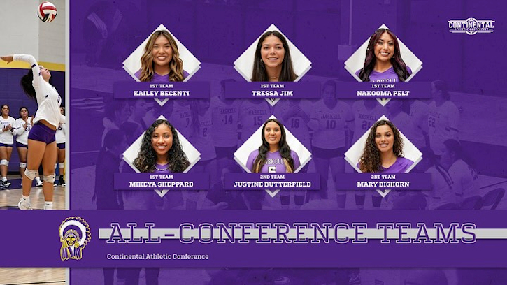Haskell Indian Nations University Volleyball Players and Coach Receive All-Conference Honors