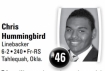 Chris Hummingbird