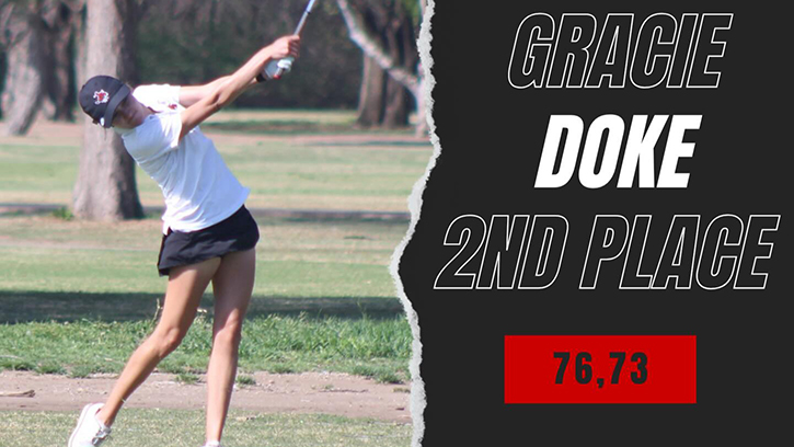 Gracie Doke (Cherokee) Finishes as Runner-Up at the ABC Supply Invitational for the NWOSU Rangers
