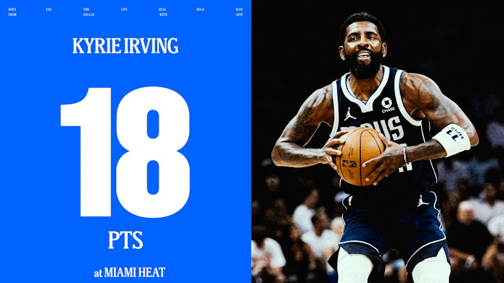 Kyrie Irving (Standing Rock Sioux) scores 18 as Mavericks edge Heat 113-109 in Miami